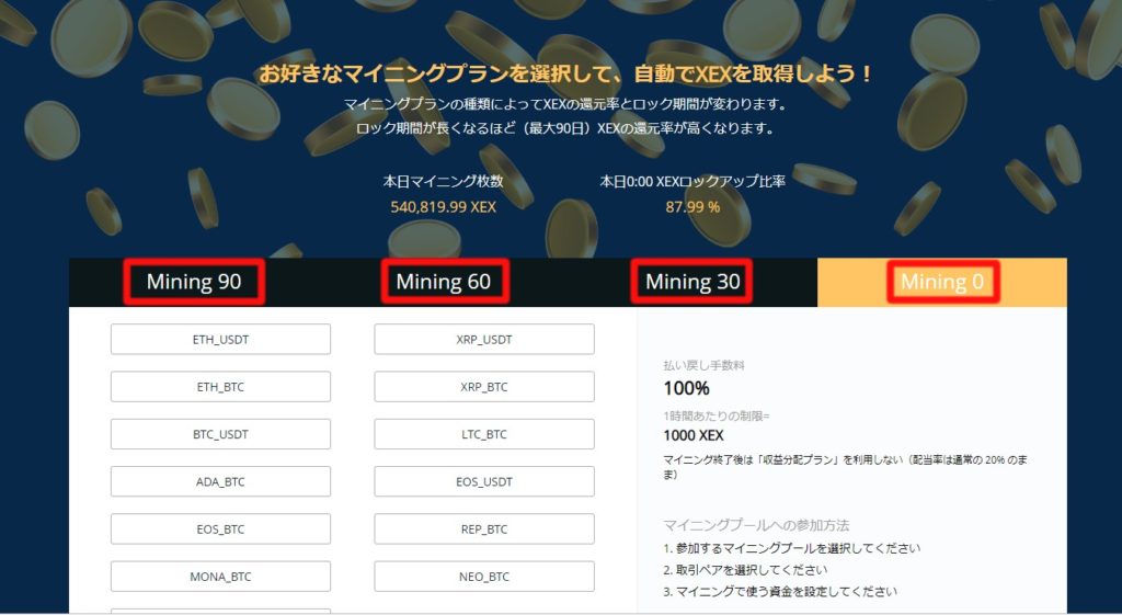 マイニングプラン選択