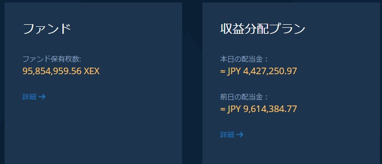 本日の配当金