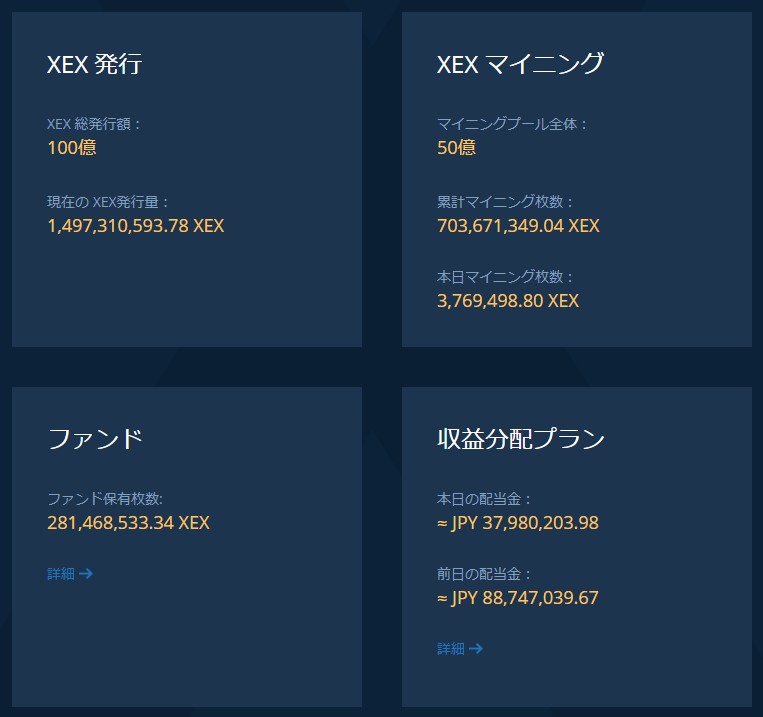デイリーレポート