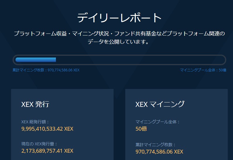 デイリーレポート
