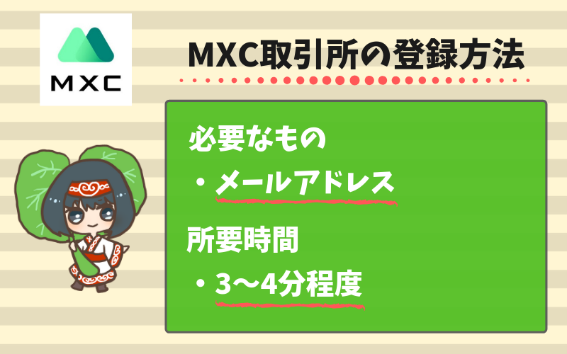 MXC取引所の登録方法