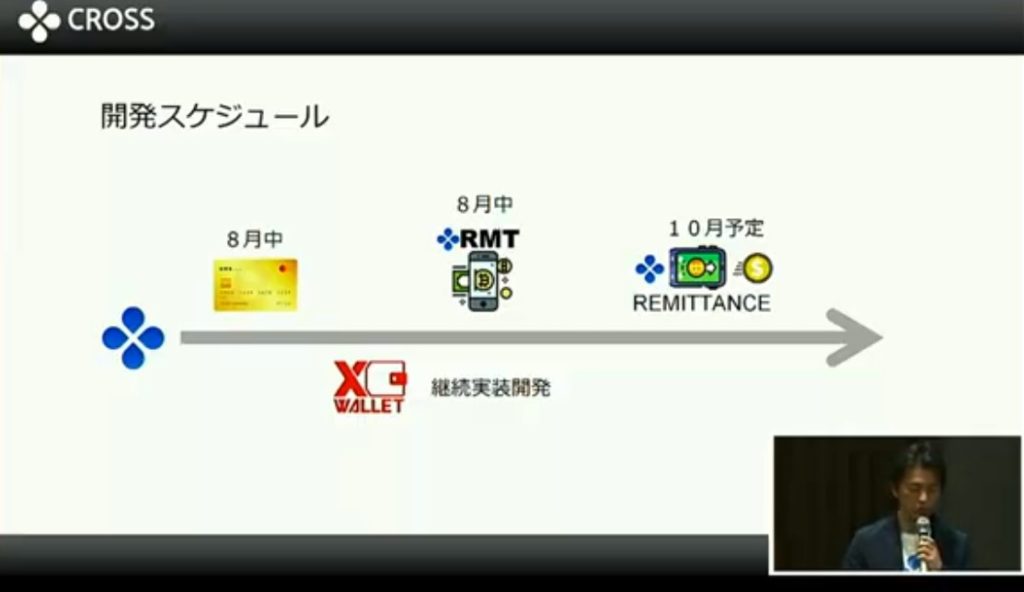 開発スケジュール