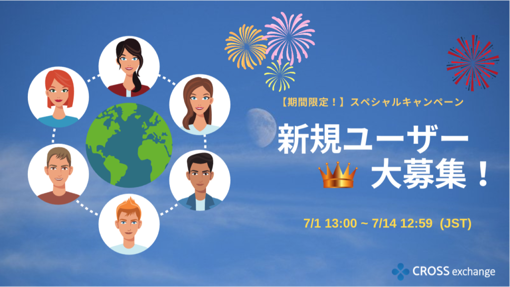 招待キャンペーン
