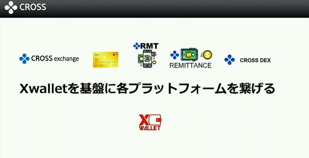 Xwallet