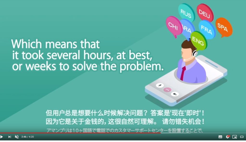 サポートシステム